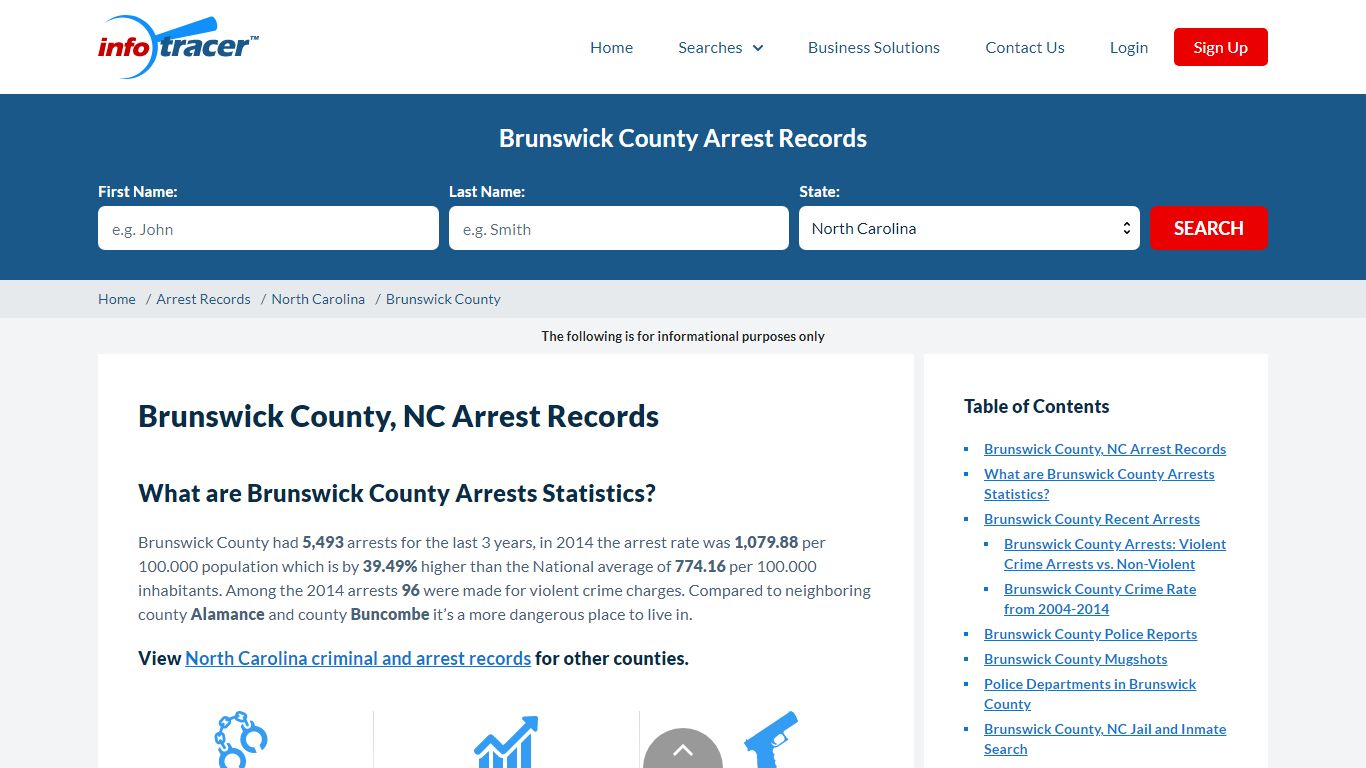 Brunswick County, NC Mugshots, Jail & Arrest Records - InfoTracer